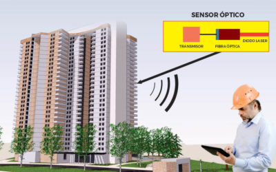 Investigadores UNI desarrollan sensores para monitoreo de estructuras de edificaciones